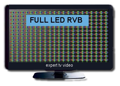 http://experttvvideo.com/led-rvb.jpg